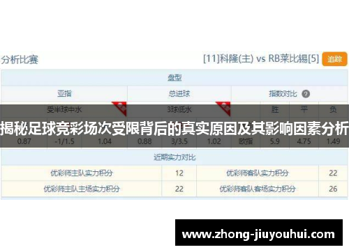 揭秘足球竞彩场次受限背后的真实原因及其影响因素分析