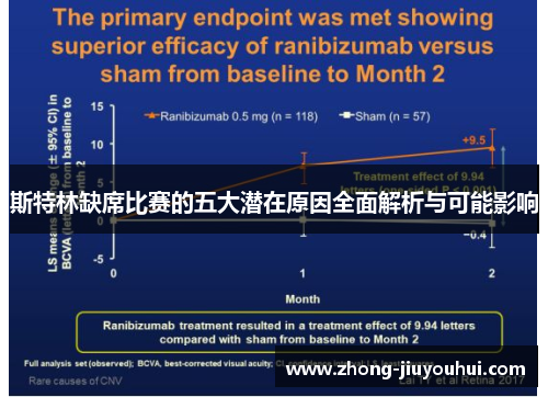 斯特林缺席比赛的五大潜在原因全面解析与可能影响