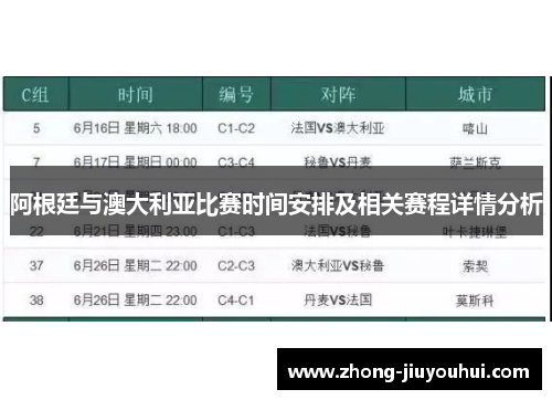 阿根廷与澳大利亚比赛时间安排及相关赛程详情分析 阿根廷与澳大利亚比赛时间安排及相关赛程详情分析
