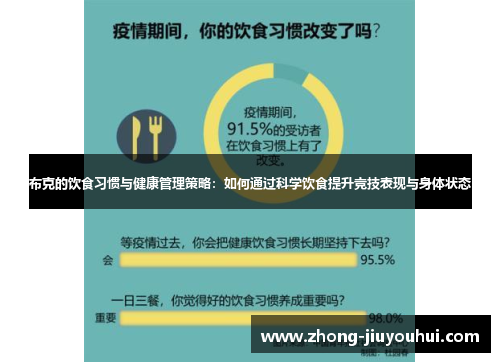 布克的饮食习惯与健康管理策略:如何通过科学饮食提升竞技表现与身体状态 布克的饮食习惯与健康管理策略:如何通过科学饮食提升竞技表现与身体状态
