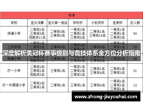 深度解析美冠杯赛事级别与竞技体系全方位分析指南 深度解析美冠杯赛事级别与竞技体系全方位分析指南