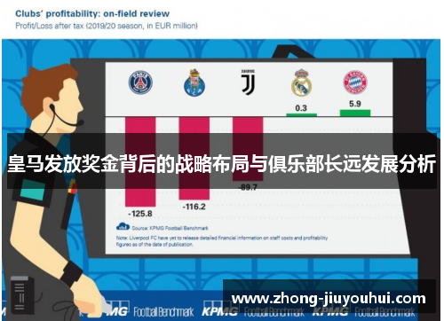 皇马发放奖金背后的战略布局与俱乐部长远发展分析 皇马发放奖金背后的战略布局与俱乐部长远发展分析