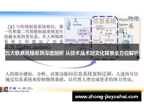 五大联赛风格差异深度剖析 从技术战术到文化背景全方位解析 五大联赛风格差异深度剖析 从技术战术到文化背景全方位解析