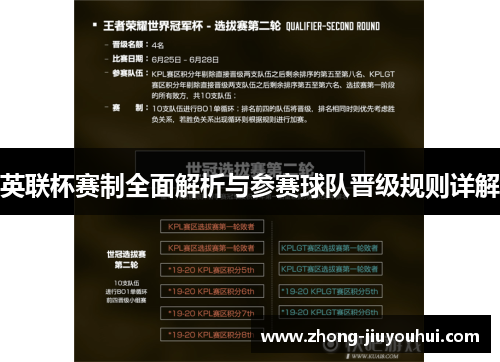 英联杯赛制全面解析与参赛球队晋级规则详解 英联杯赛制全面解析与参赛球队晋级规则详解