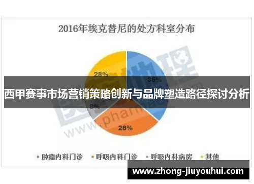 西甲赛事市场营销策略创新与品牌塑造路径探讨分析 西甲赛事市场营销策略创新与品牌塑造路径探讨分析