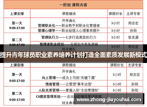 提升青年球员职业素养培养计划打造全面素质发展新模式 提升青年球员职业素养培养计划打造全面素质发展新模式