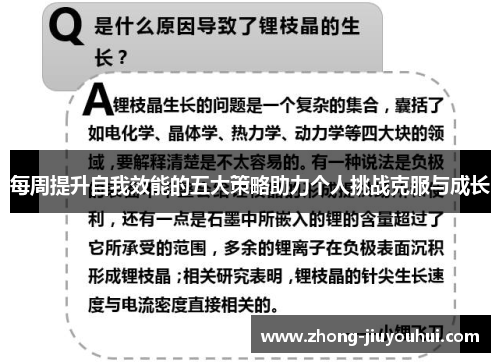 每周提升自我效能的五大策略助力个人挑战克服与成长