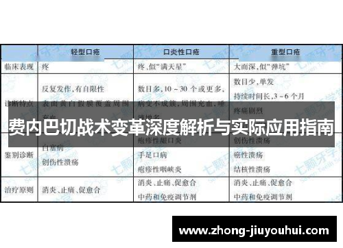 费内巴切战术变革深度解析与实际应用指南 费内巴切战术变革深度解析与实际应用指南