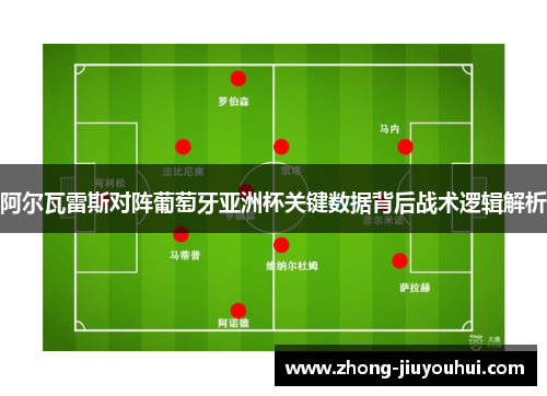 阿尔瓦雷斯对阵葡萄牙亚洲杯关键数据背后战术逻辑解析 阿尔瓦雷斯对阵葡萄牙亚洲杯关键数据背后战术逻辑解析